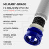 Emergency Water Filter Straw