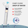 Emergency Water Filter Straw