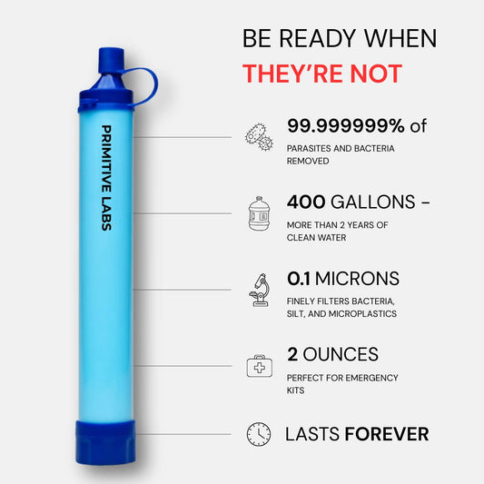Emergency Water Filter Straw