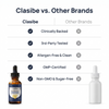 Cortisol Detox Drops