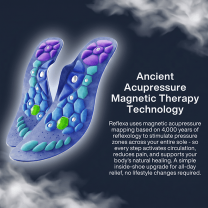 Reflexa™ Acupressure Insoles - Clasibe
